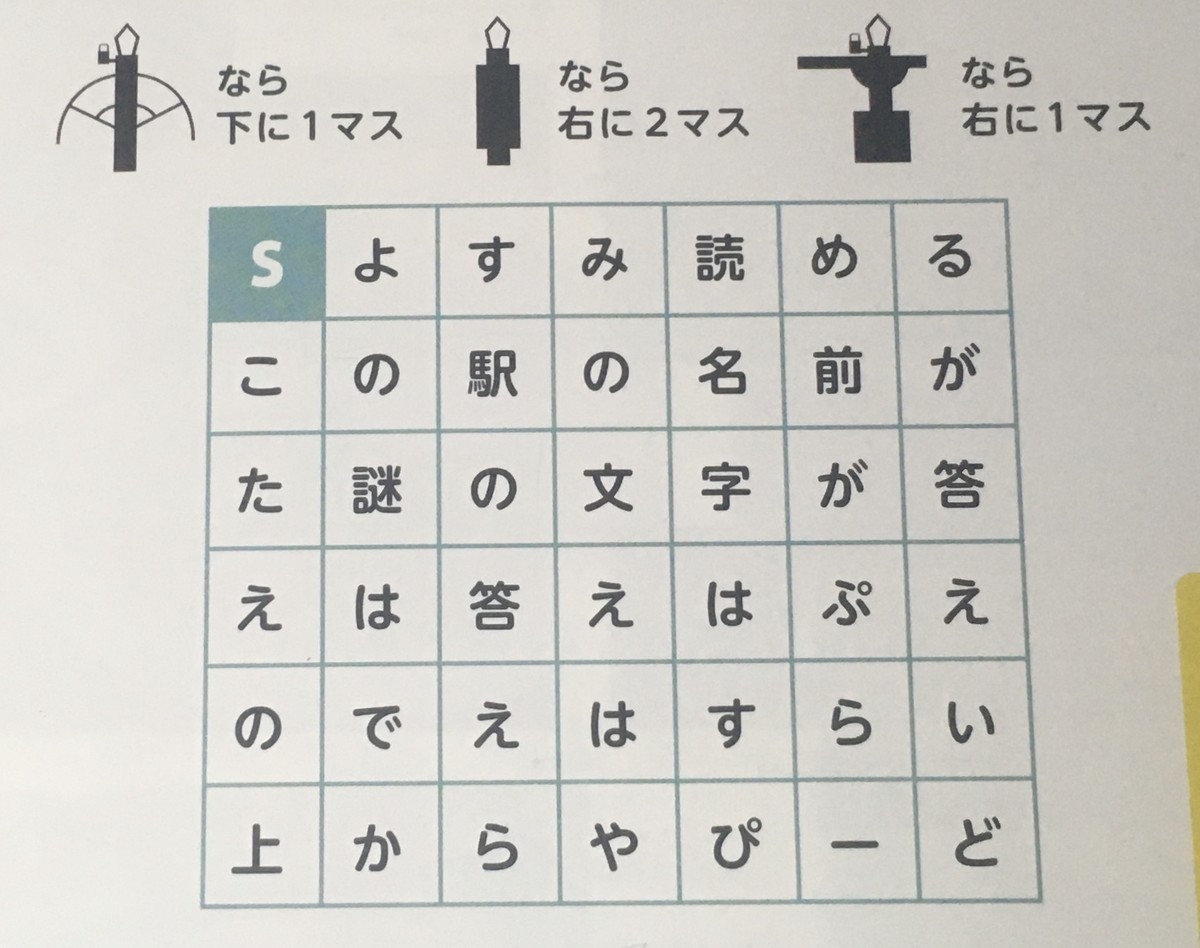 f:id:Aoi_TSK:20200411181723j:plain