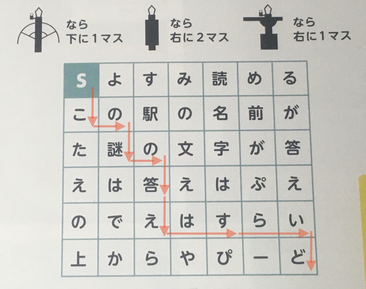 f:id:Aoi_TSK:20200411181724j:plain
