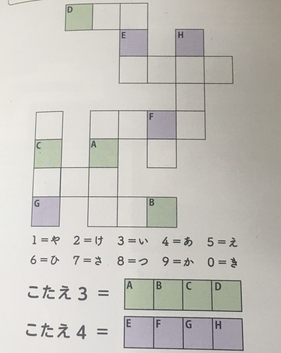 f:id:Aoi_TSK:20200411233423j:plain