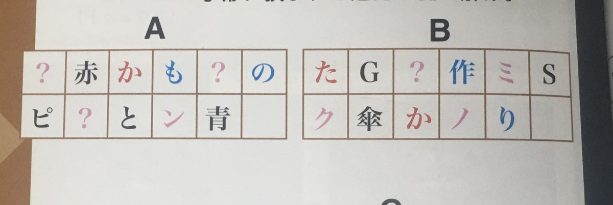 f:id:Aoi_TSK:20200412004351j:plain