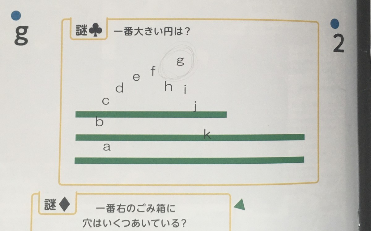 f:id:Aoi_TSK:20200412164351j:plain