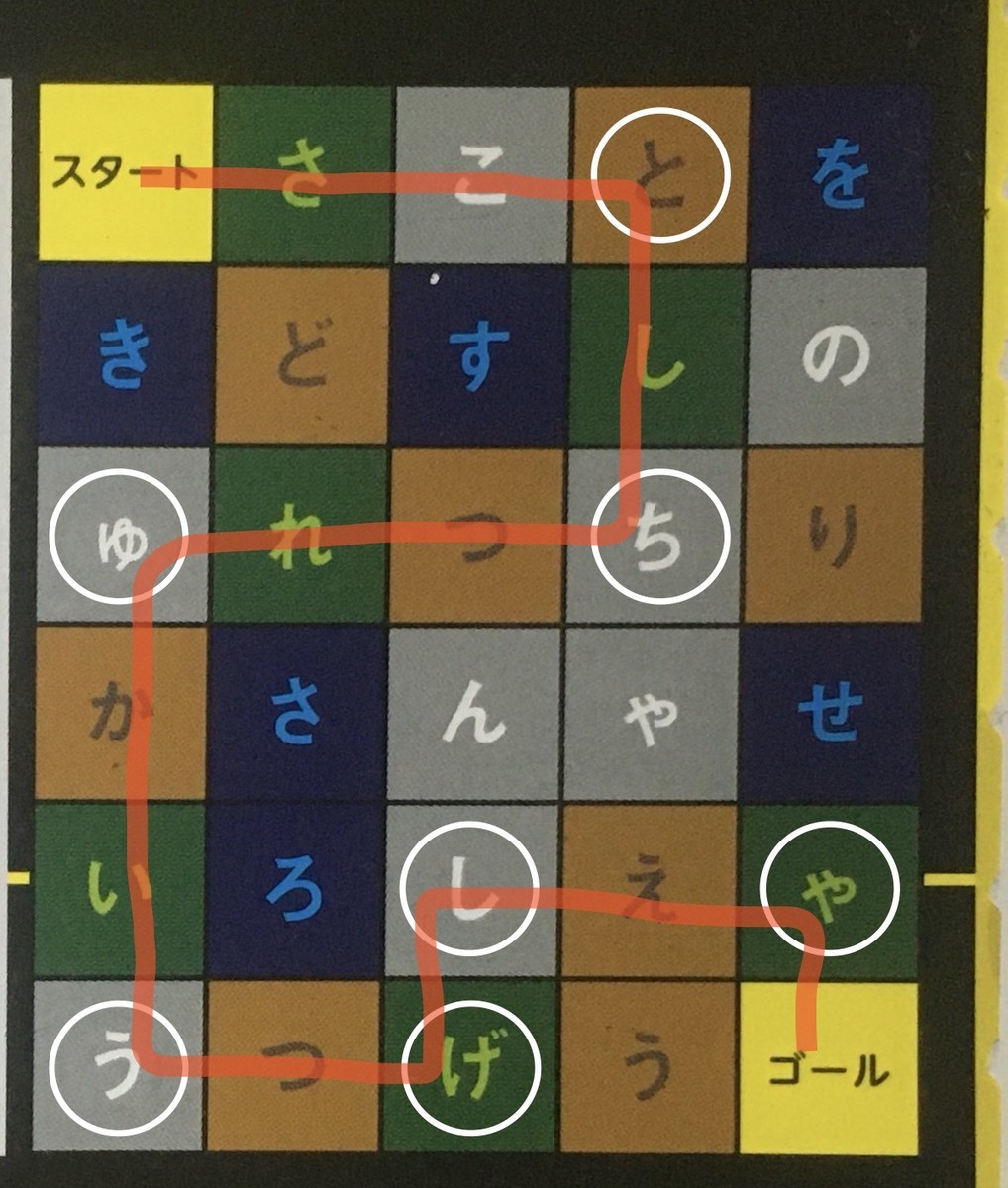 f:id:Aoi_TSK:20200412180715j:plain