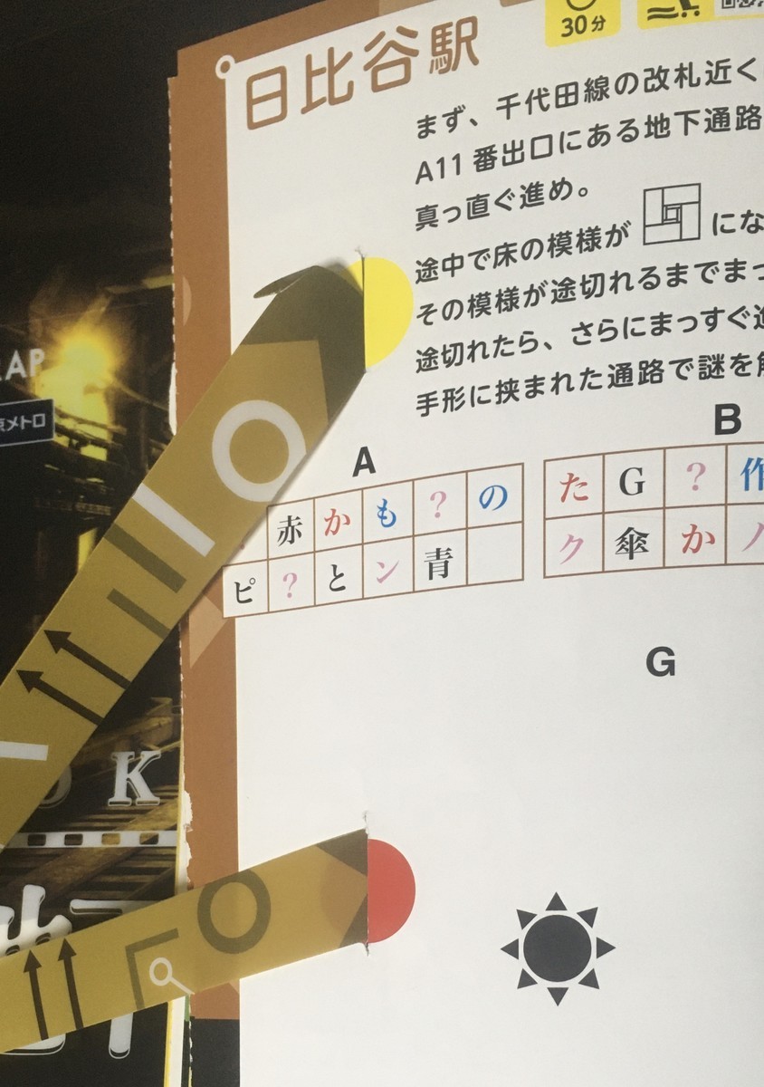 f:id:Aoi_TSK:20200412202222j:plain