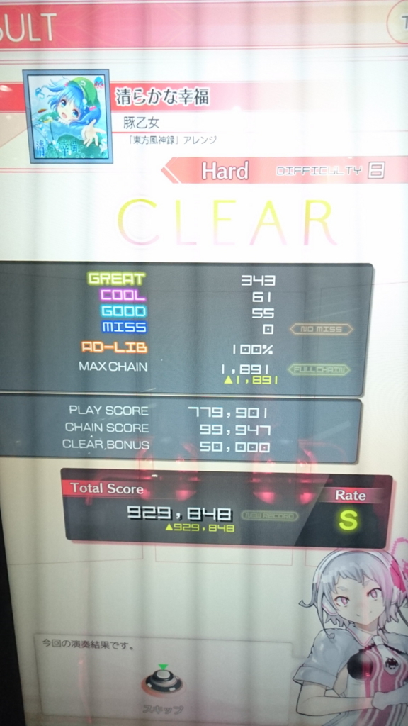 f:id:AokaiE531:20170122145440j:plain f:id:AokaiE531:20170122145440j:plain