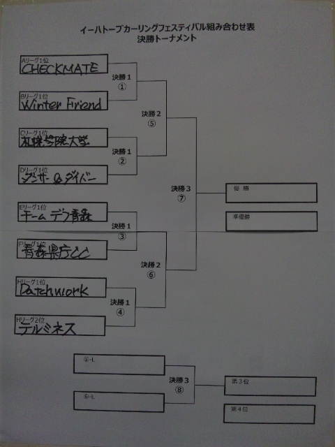 イメージ 4