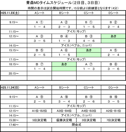 イメージ 3