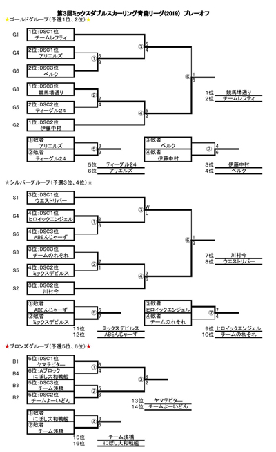 f:id:AomCC:20190904235336j:plain