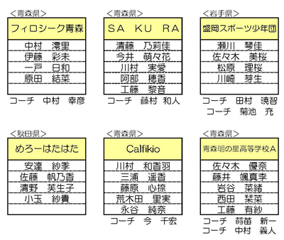 f:id:AomCC:20191004234421j:plain