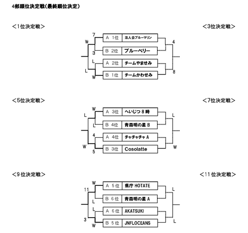 f:id:AomCC:20200322203216j:plain