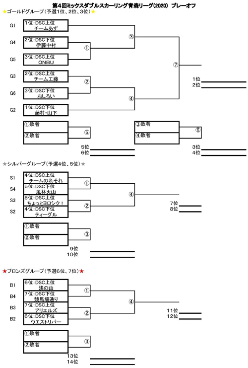 f:id:AomCC:20200812001132j:plain