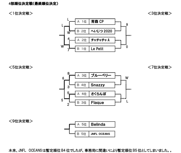 f:id:AomCC:20201028220524j:plain