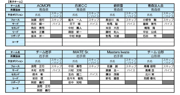 f:id:AomCC:20201202235044j:plain