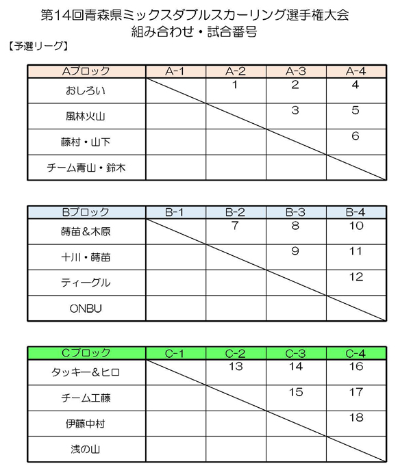 f:id:AomCC:20201225232113j:plain