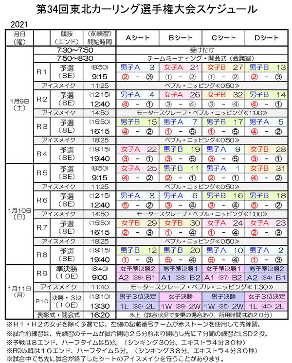 f:id:AomCC:20210103233425j:plain