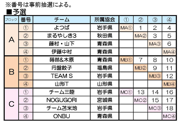 f:id:AomCC:20210120232410j:plain