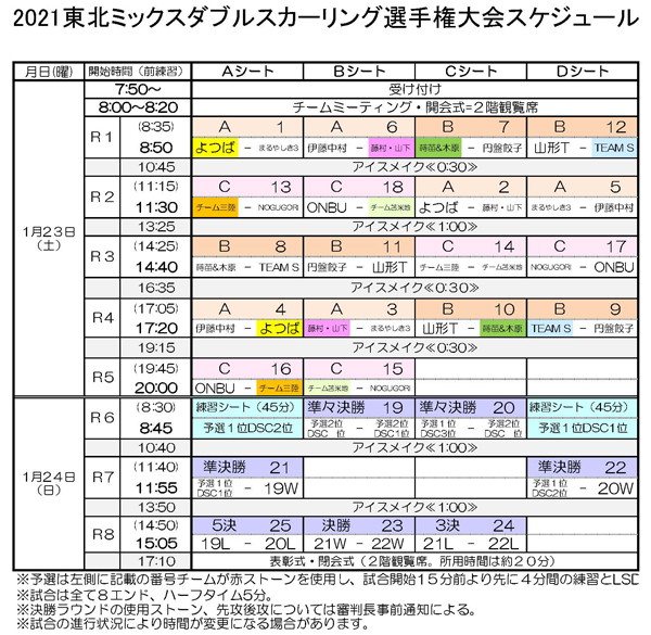 f:id:AomCC:20210120232434j:plain