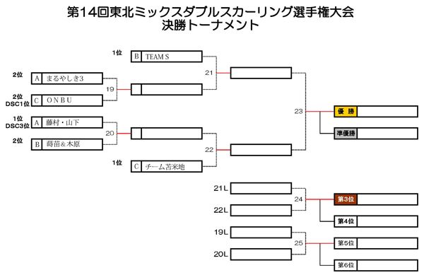 f:id:AomCC:20210123223832j:plain