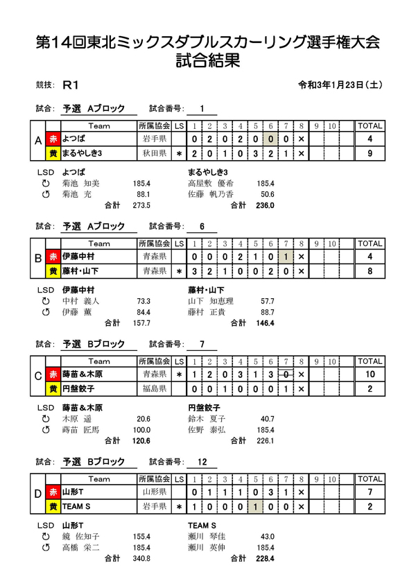 f:id:AomCC:20210123225007j:plain