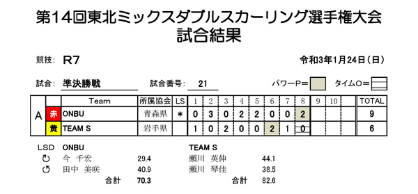 f:id:AomCC:20210124143334j:plain