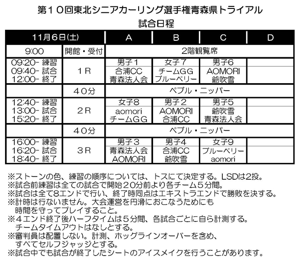 f:id:AomCC:20211027235637j:plain