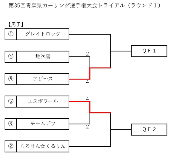 f:id:AomCC:20211127175024j:plain