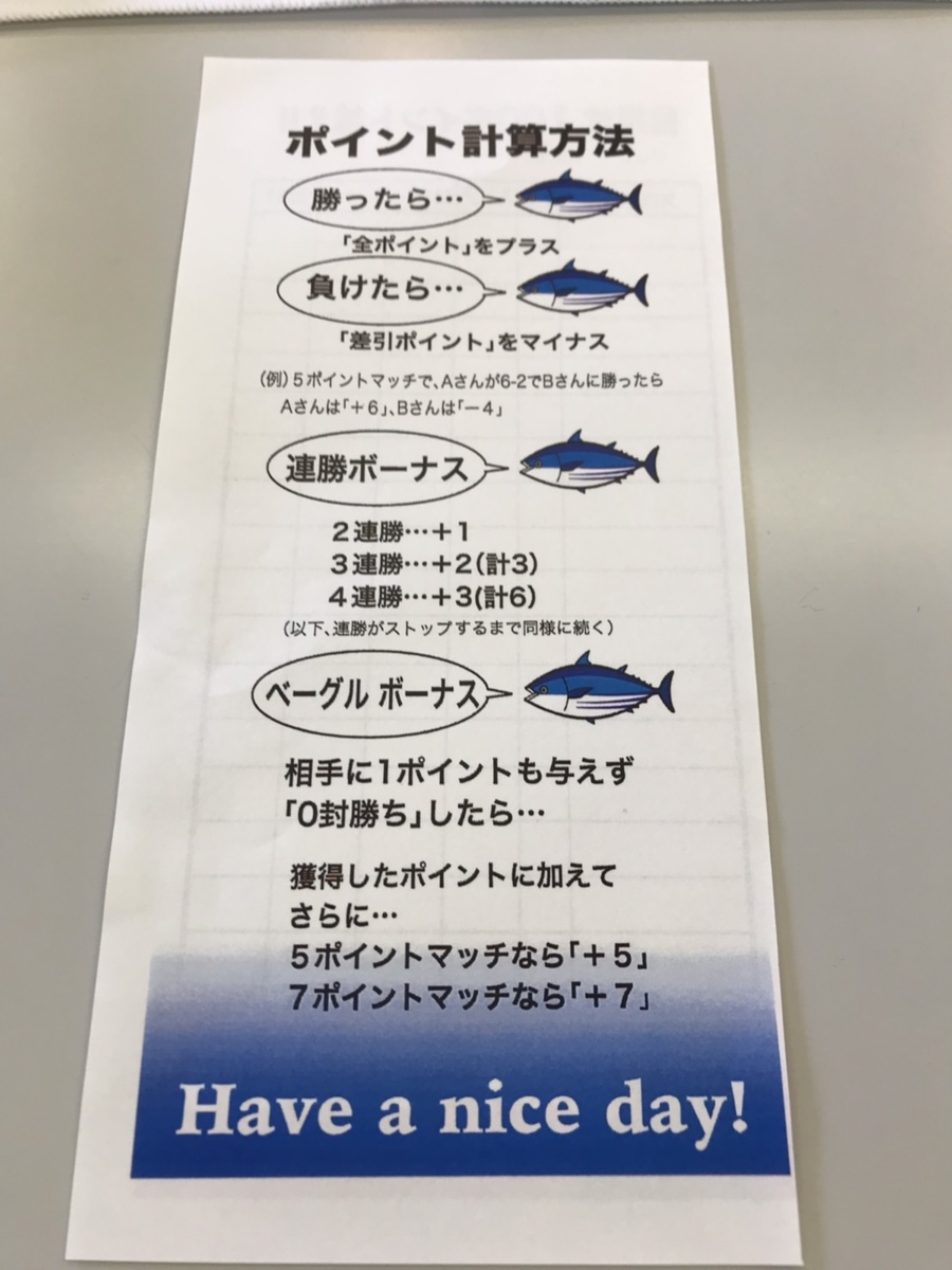 f:id:Aopen:20190708190633j:plain