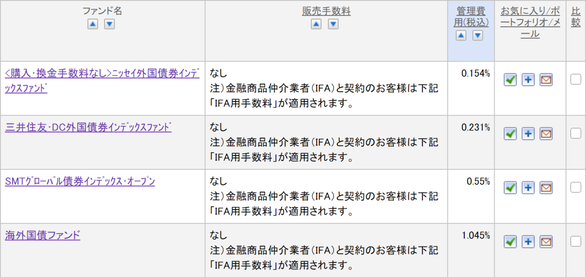 f:id:ApfelInvestment:20200827220608p:plain