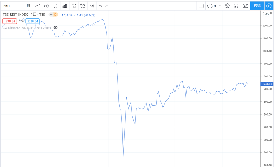 f:id:ApfelInvestment:20200904230613p:plain