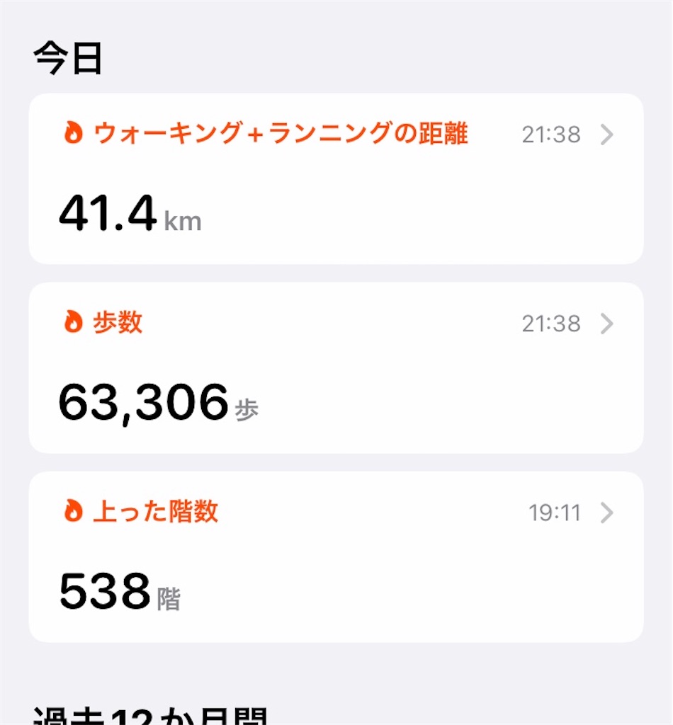 f:id:Aplaudo:20220418175833j:image