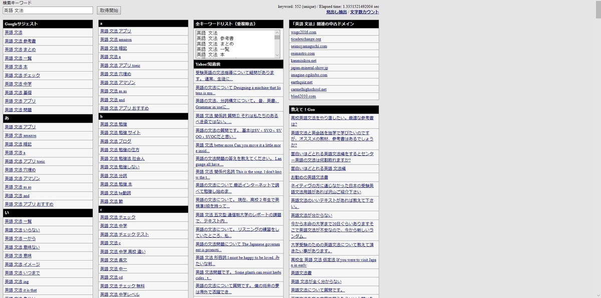 関連キーワードツール　英語