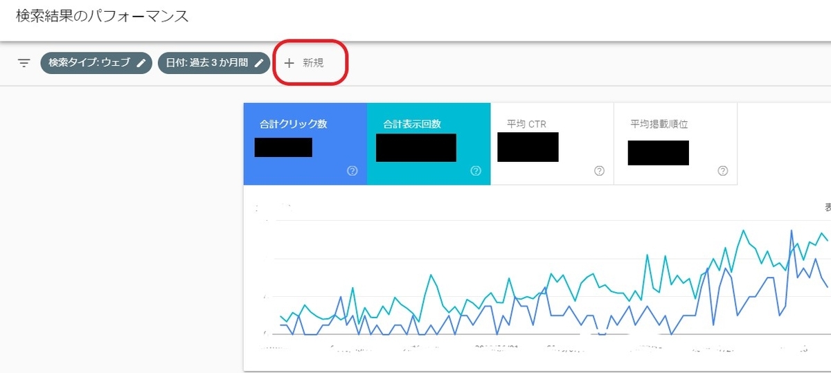 サーチコンソール 使い方
