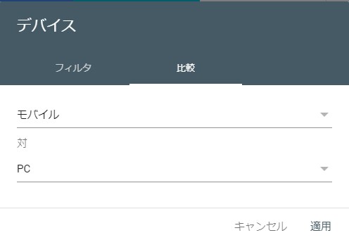 サーチコンソール 使い方