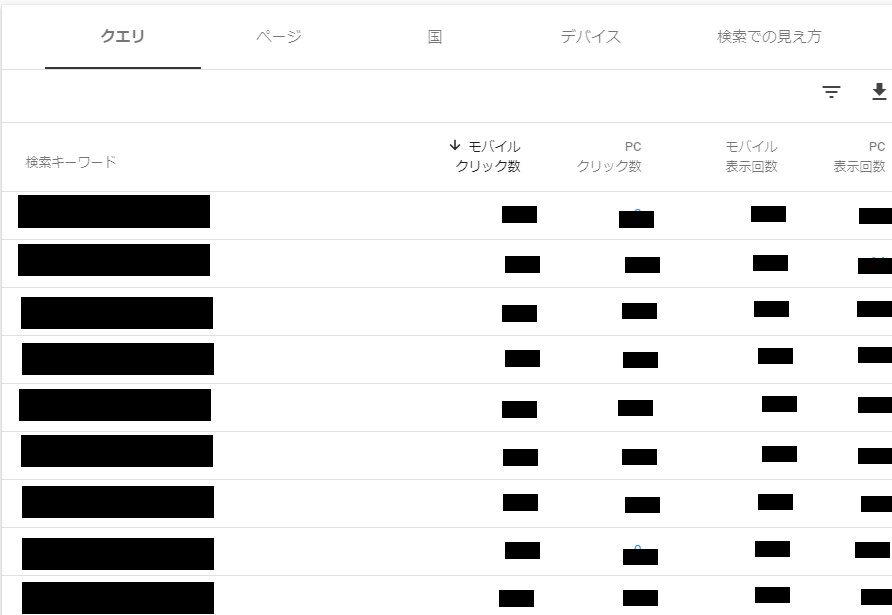 サーチコンソール 使い方