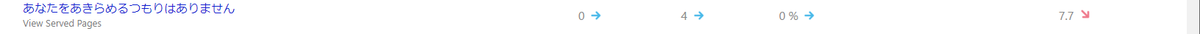 Bing キーワード