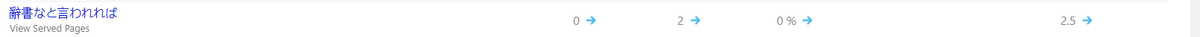 Bing キーワード