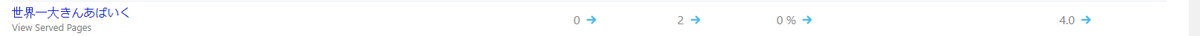 Bing キーワード