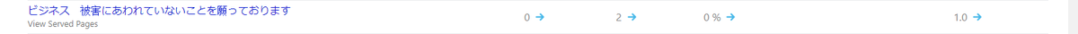 Bing キーワード