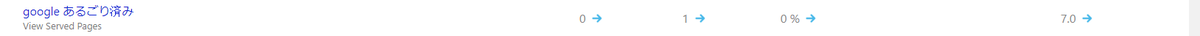 Bing キーワード
