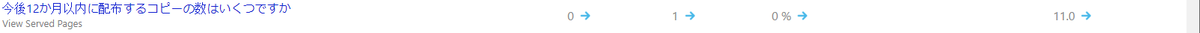 Bing キーワード