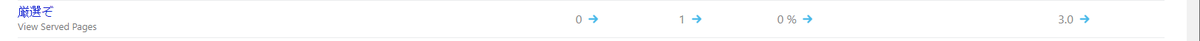 Bing キーワード