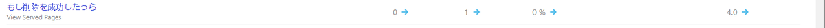 Bing キーワード
