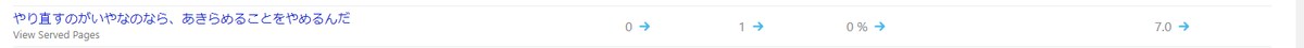 Bing キーワード