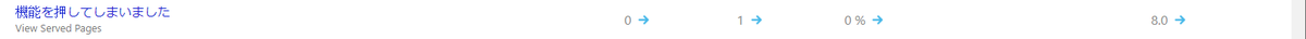 Bing キーワード