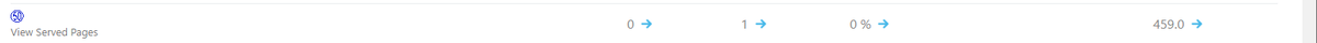 Bing キーワード