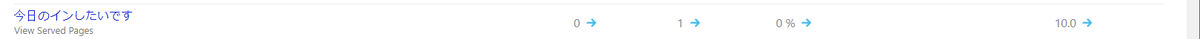 Bing キーワード