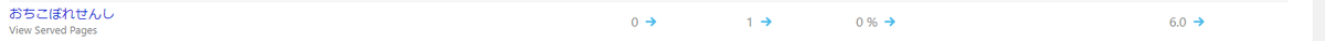 Bing キーワード