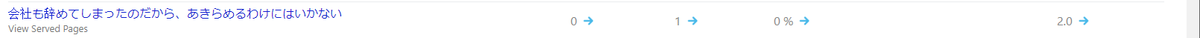 Bing キーワード