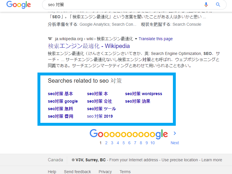 共起語 LSIキーワード