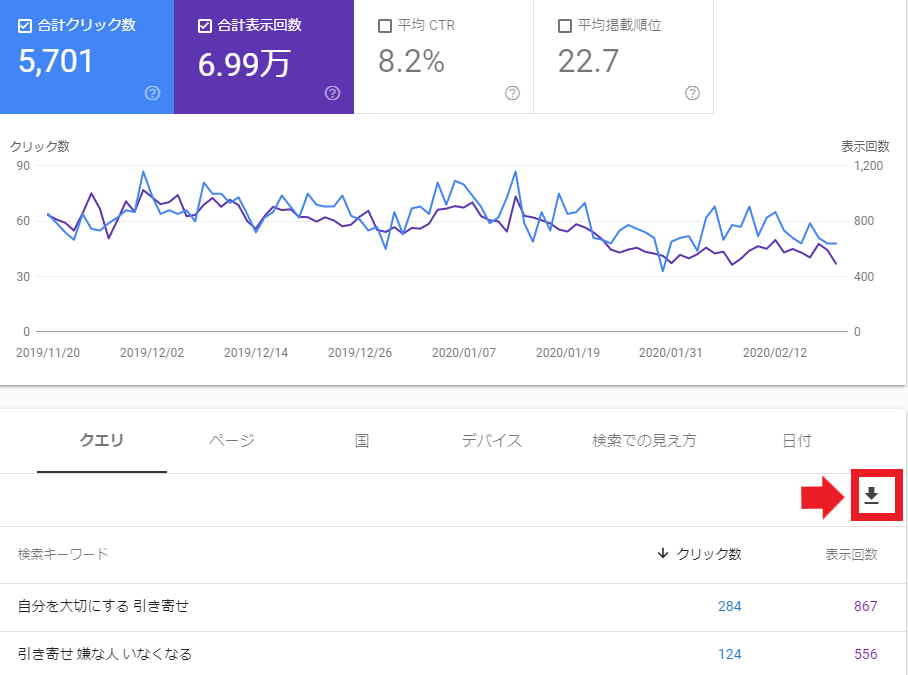 サーチコンソール
