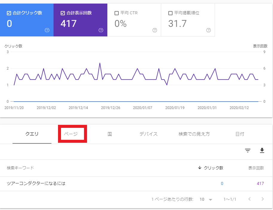 サーチコンソール